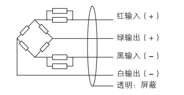1635924130911702.png