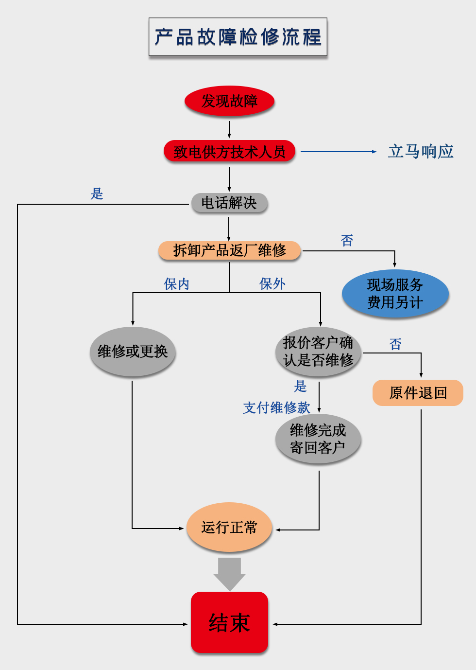 技术支持.jpg