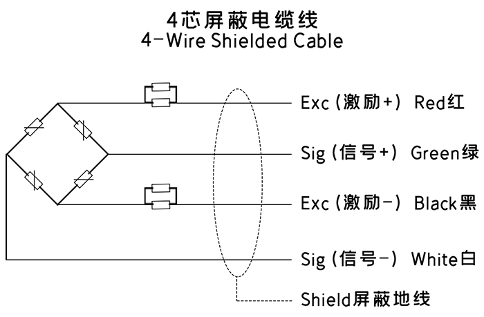 4线接线定义600.png